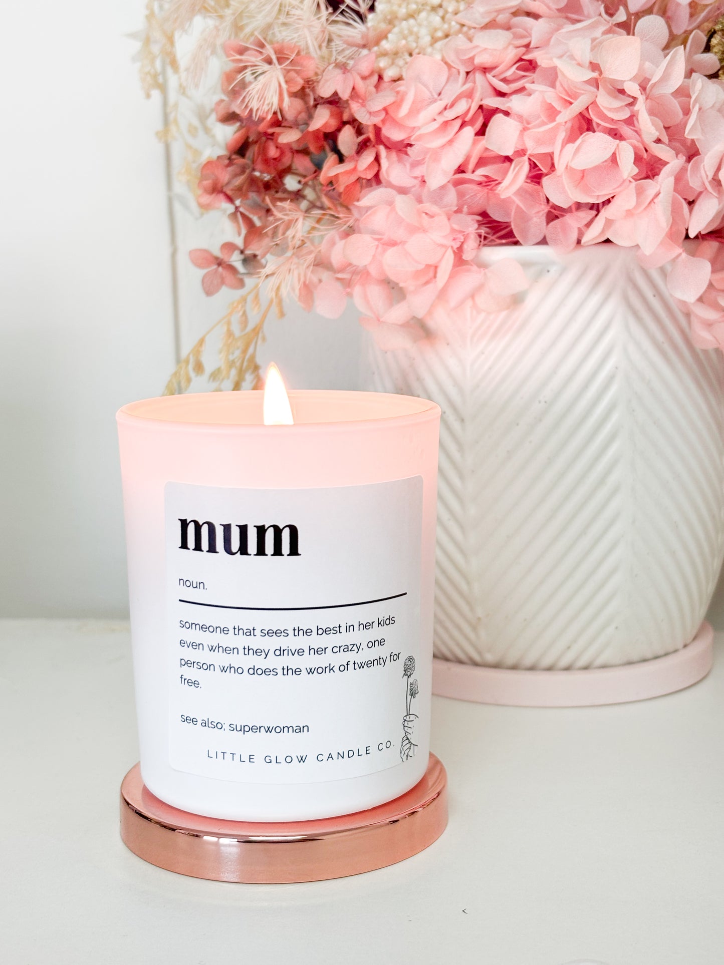 Definition Candles